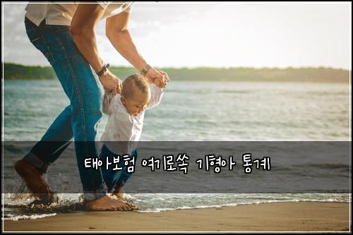 태아보험 여기로쏙  기형아 통계