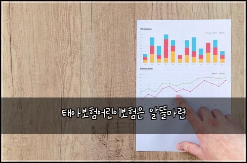 태아보험어린이보험은 알뜰마련