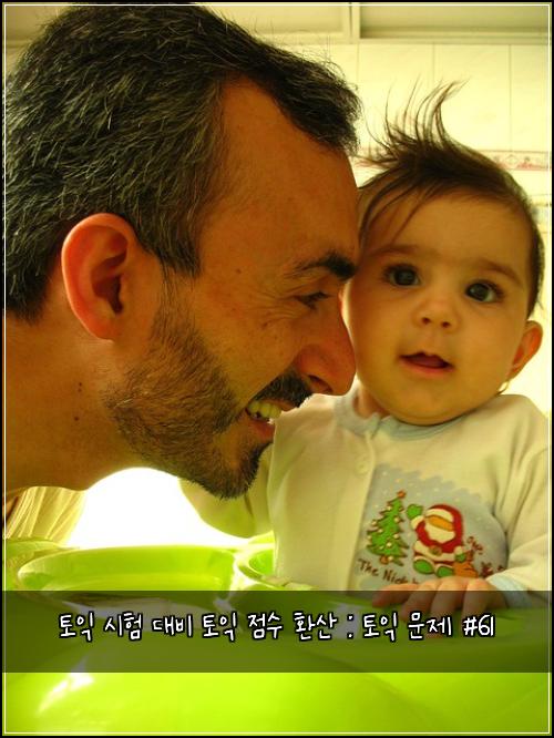 ํ ์ต ์ํ ๋๋น ํ ์ต ์ ์ ํ์ฐ : ํ ์ต ๋ฌธ์ #61