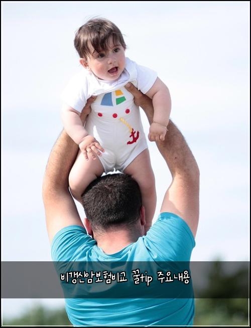 ๋น๊ฐฑ์ ์๋ณดํ๋น๊ต ๊ฟtip ์ฃผ์๋ด์ฉ